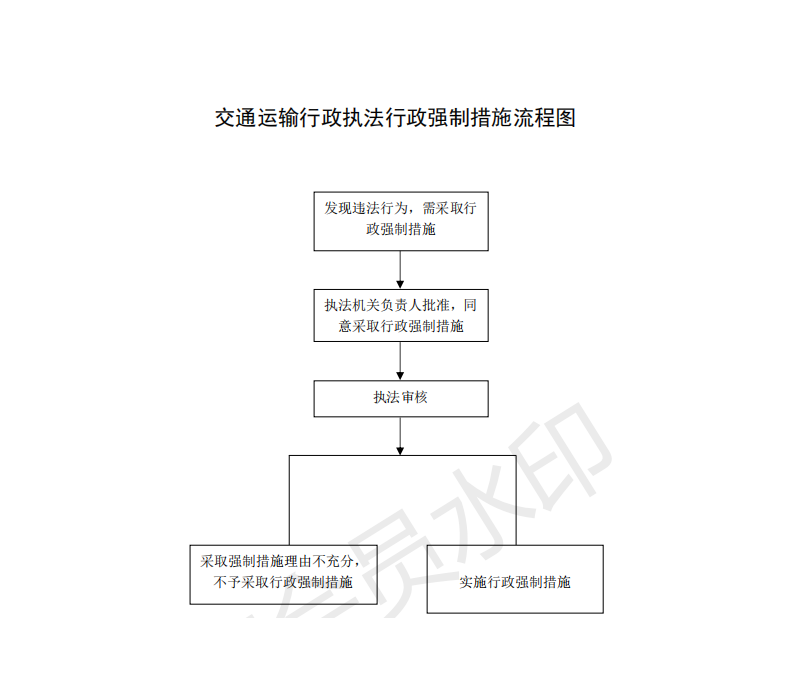 4、行政执法事项服务指南_00.png