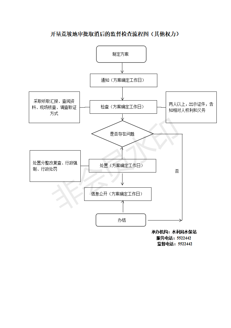 新建 DOC 文档 (2)_01.png