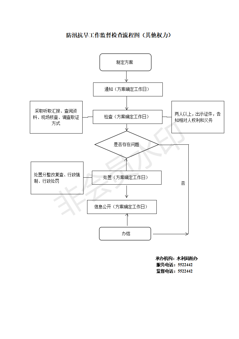 新建 DOC 文档 (2)_01.png