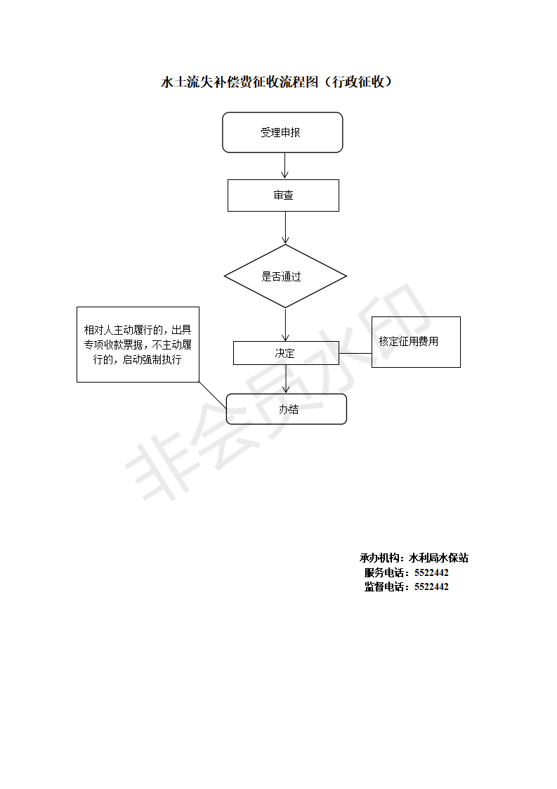 新建 DOC 文档 (2)_01.png