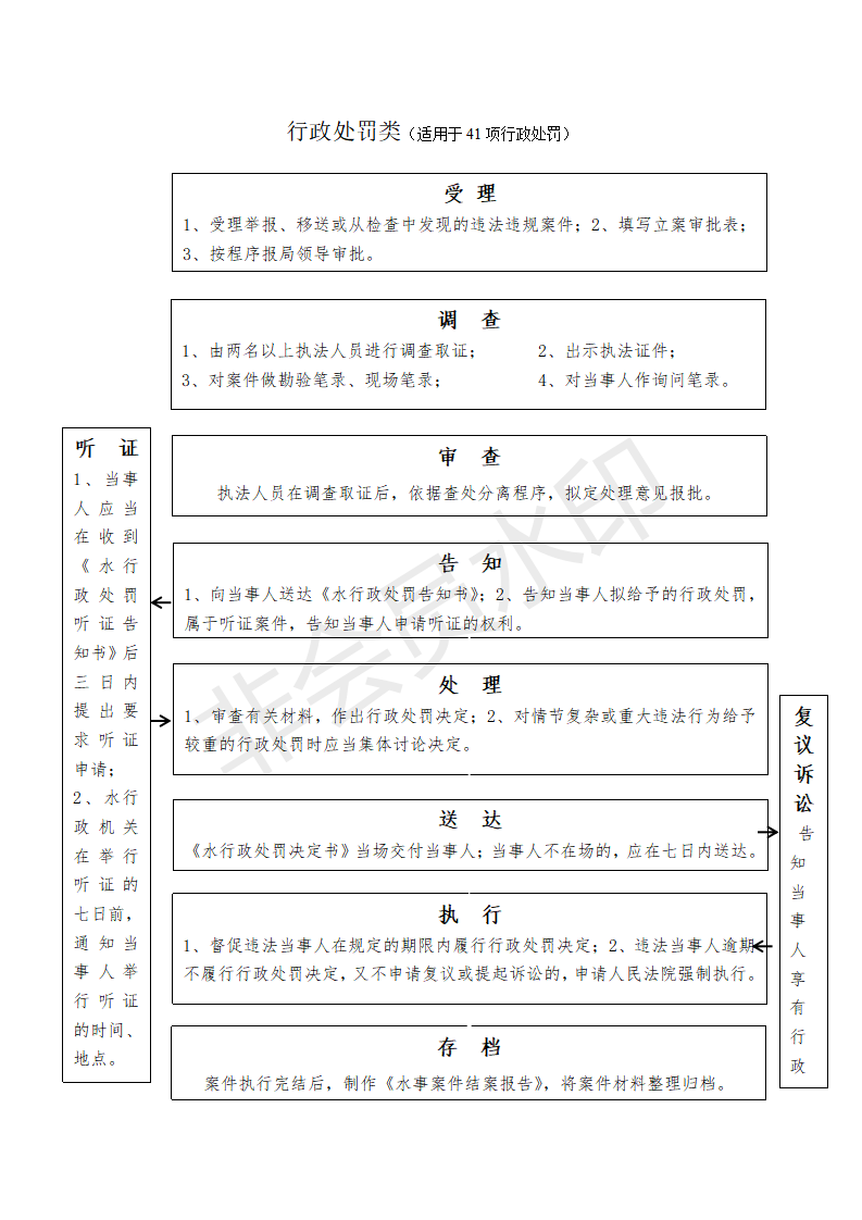 新建 DOC 文档 (2)_01.png