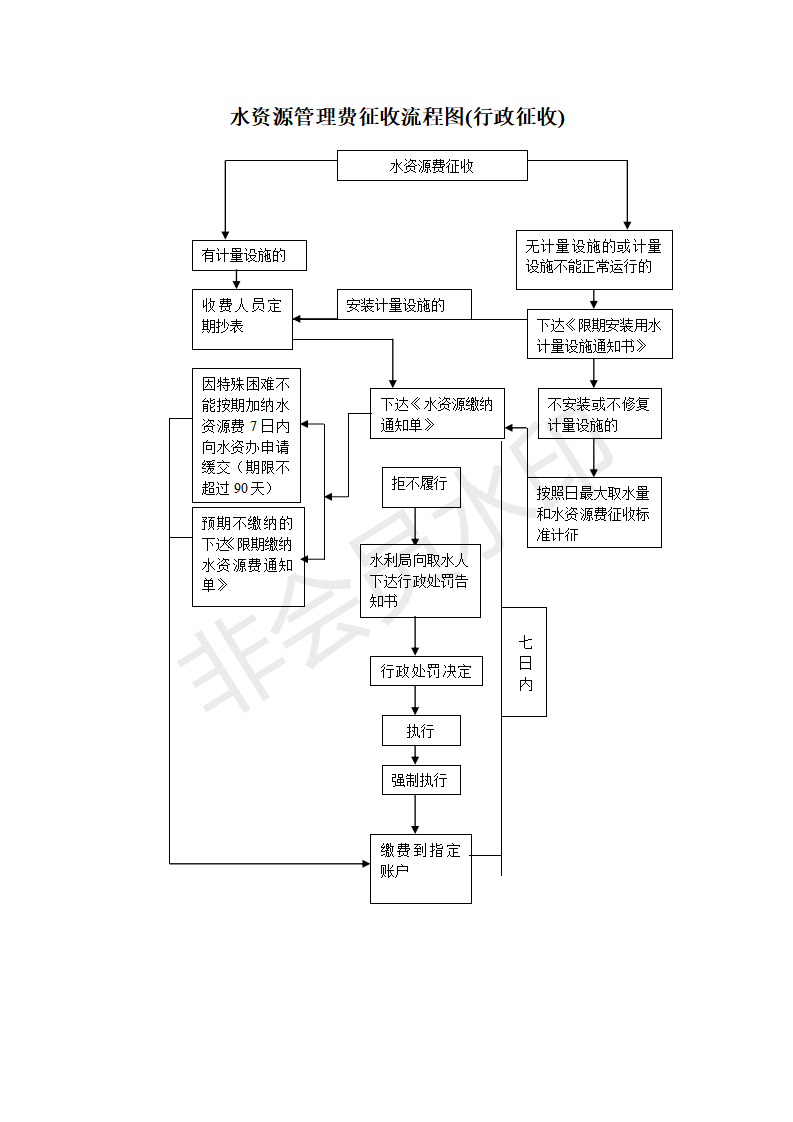 新建 DOC 文档 (2)_01.png